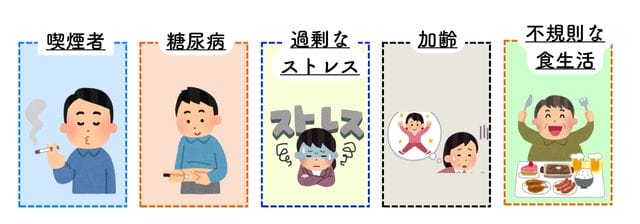 歯周病なりやすい人