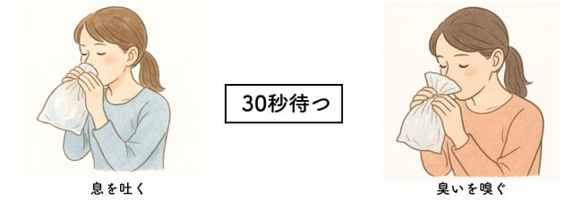 1 口臭のセルフチェック|ビニール袋を使用する
