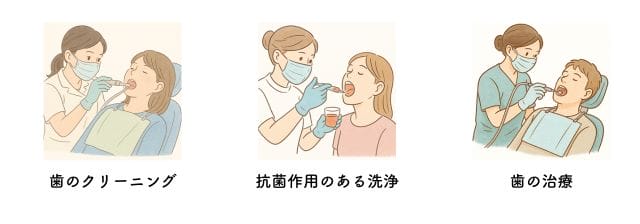 口臭ケア|歯医者